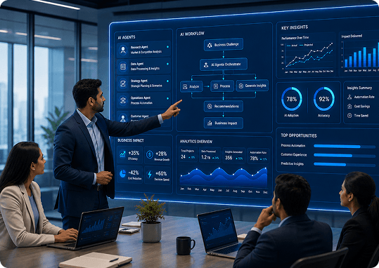 Sumvec team reviewing AI analytics in a boardroom